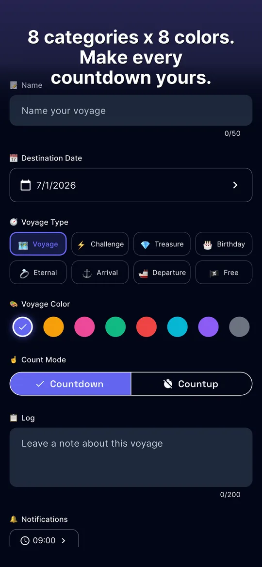 PiPi D-Day — Add any milestone
