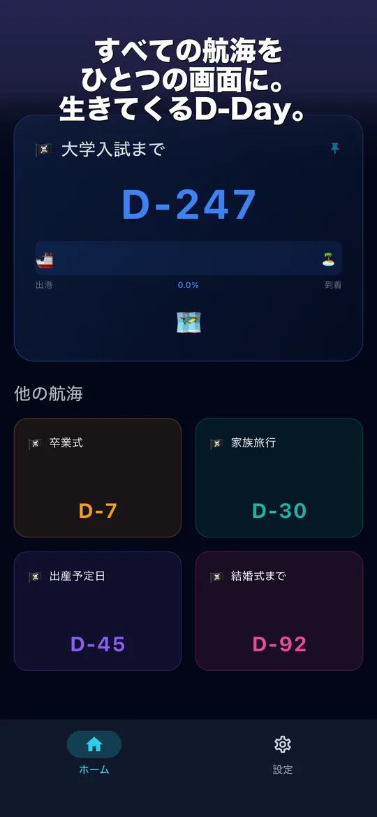 PiPi D-Day — すべてのDデイをひと目で