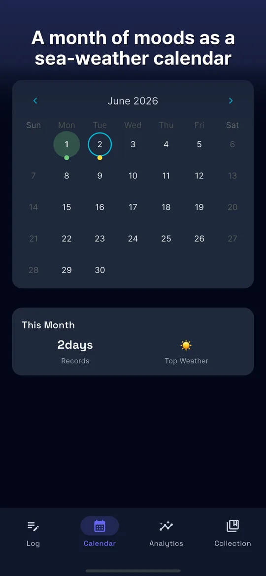 PiPi Log — A month as a weather calendar
