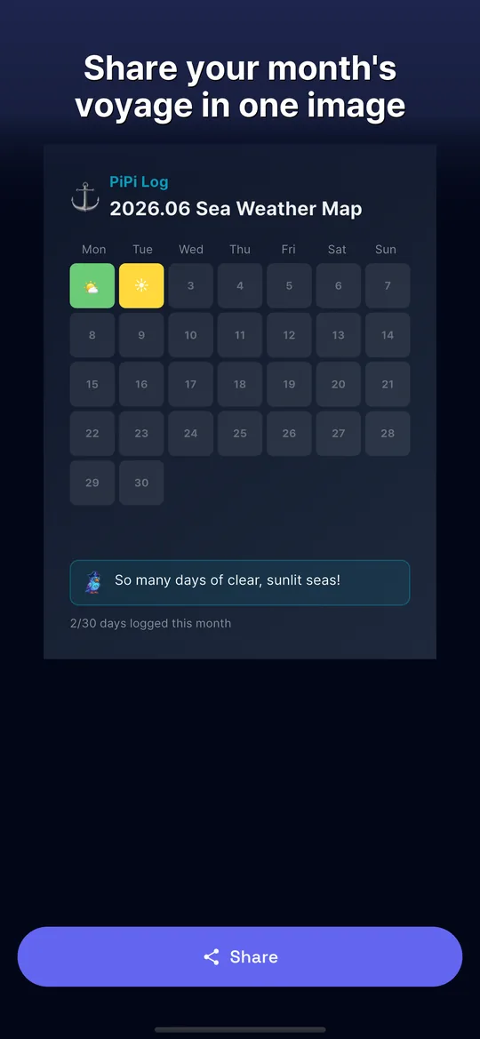 PiPi Log — A month in one shareable map