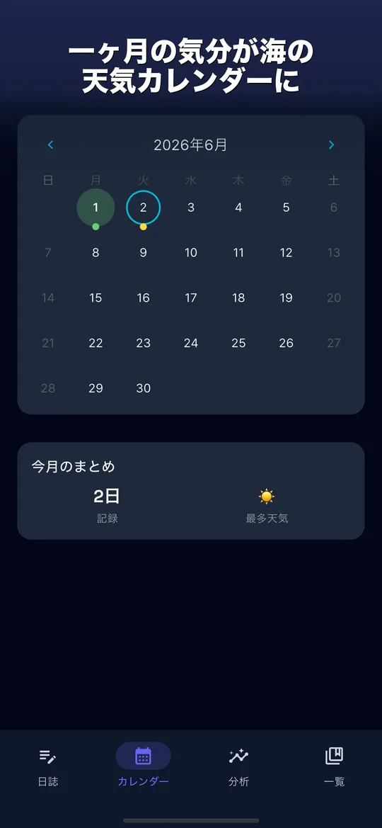 PiPi Log — ひと月を海の天気カレンダーで