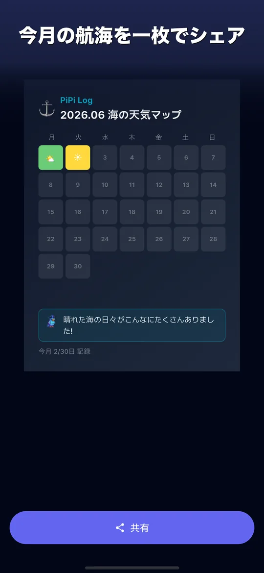 PiPi Log — ひと月の航海を一枚に