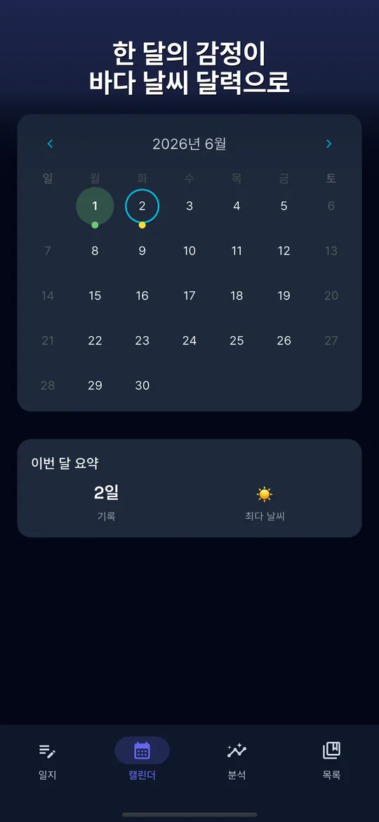 PiPi Log — 한 달을 바다 날씨 달력으로